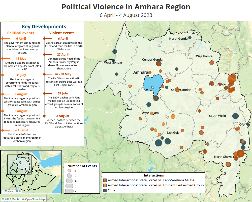 EPO Weekly: 23-29 September 2023 - Ethiopia Peace Observatory