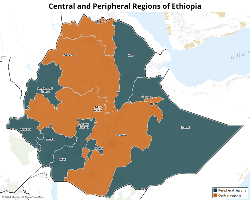 EPO: Central and peripheral regions of ethiopia
