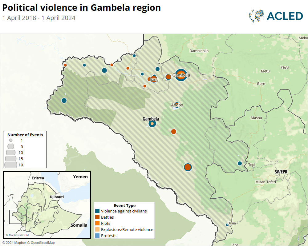 Map - Political violence in Gambela region 1 April 2018 - 1 April 2024