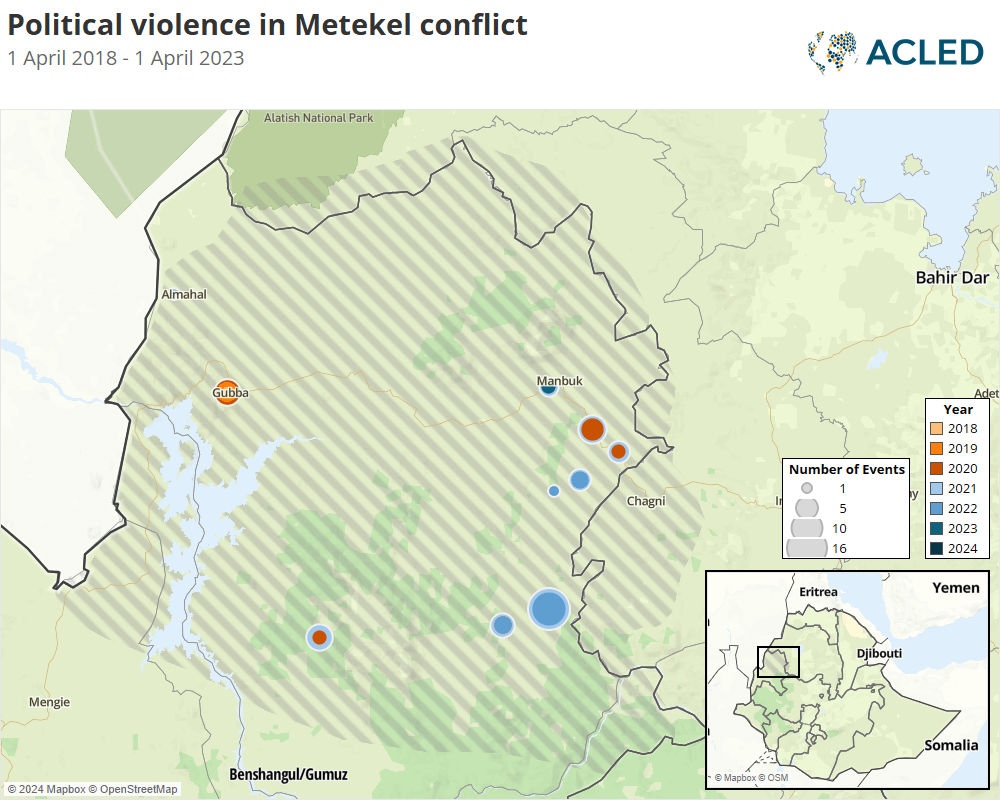 Conflict map_Metekel - April 2018 - April 2023